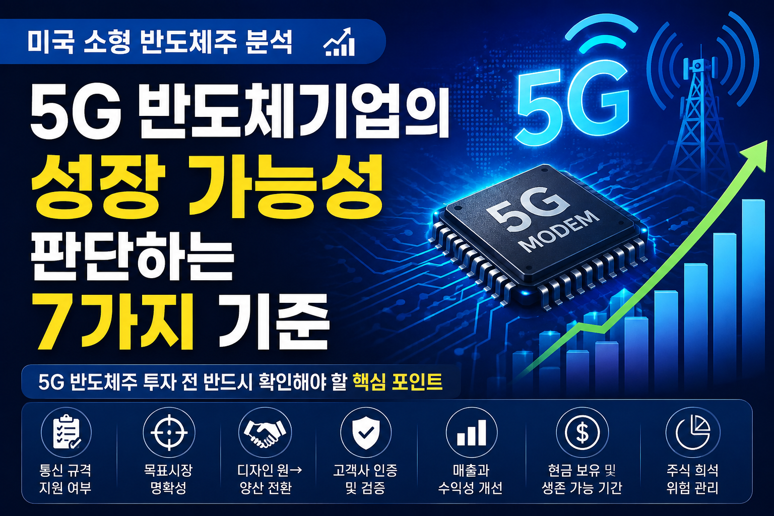 5G 반도체기업의 성장가능성 판단 7가지기준