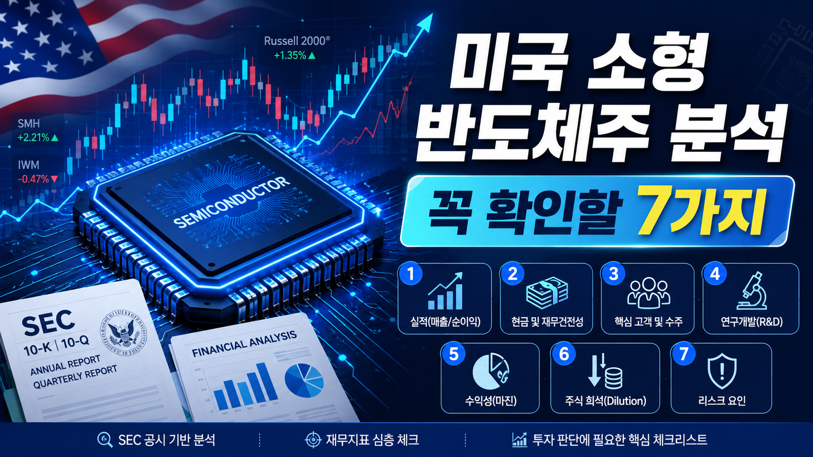 미국 소형주 체크리스트 7가지