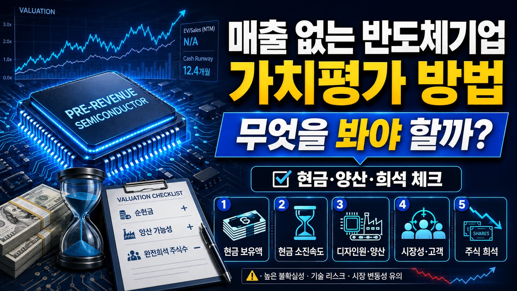 소형판도체주 가치평가 방법