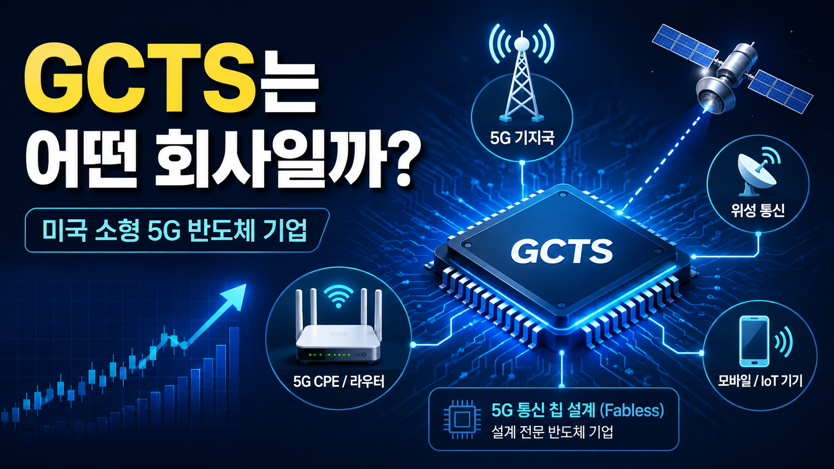 GCTS는 어떤회사일까