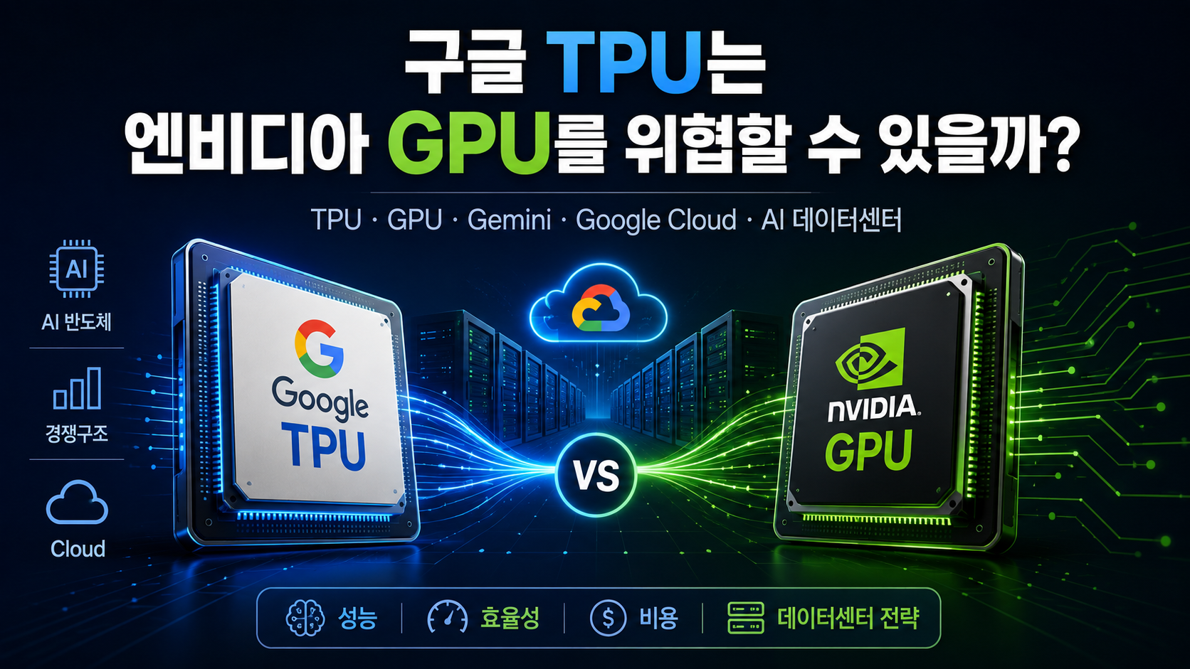 구글 TPU는 엔비디아 GPU를 위협할수있을까
