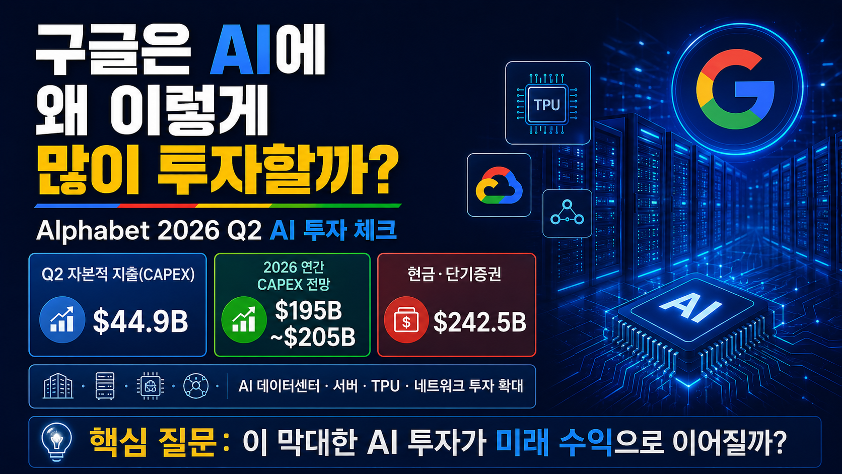 구글실적발표 대표이미지